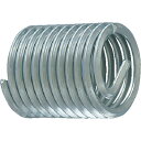 【あす楽対応・送料無料】スプリュー M10X1.5mm 100個セット