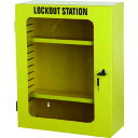 【あす楽対応・送料無料】セーフラン ロックアウトキー管理ボックス