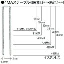 【あす楽対応・送料無料】MAX MAステープル 肩幅4mm 長さ16mm 5000本入り