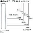 【あす楽対応・送料無料】MAX MAステープル 肩幅4mm 長さ22mm 5000本入り