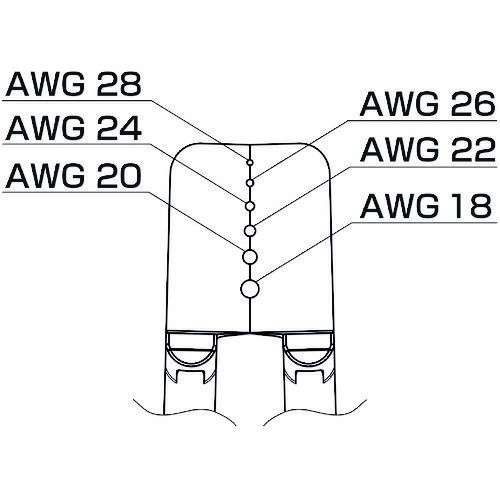 【あす楽対応・送料無料】白光　ブレード　18−28AWG