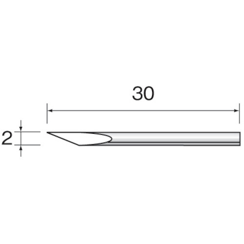 ミニモ　超硬カッターチップ