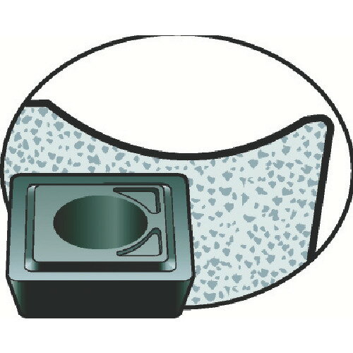 サンドビック　スーパーUドリル用チップ（365）　H13A