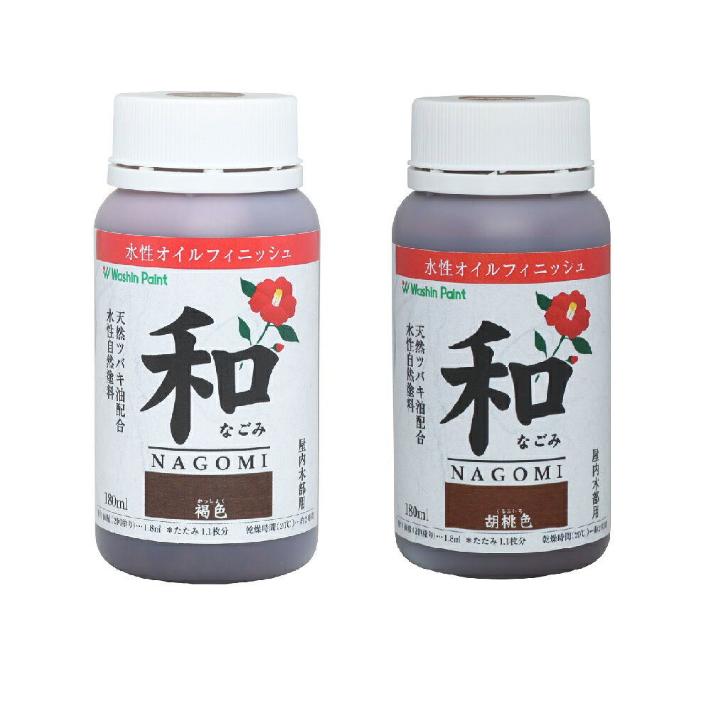 天然ツバキ油を配合した水性オイルフィニッシュ塗料【主な用途】屋内未塗装木部（家具、建具、工芸品、工作品など）塗り面積（2回塗り）：約1.8m2（畳約1.1枚）乾燥時間（20℃）：約2時間うすめ液：水（水道水）