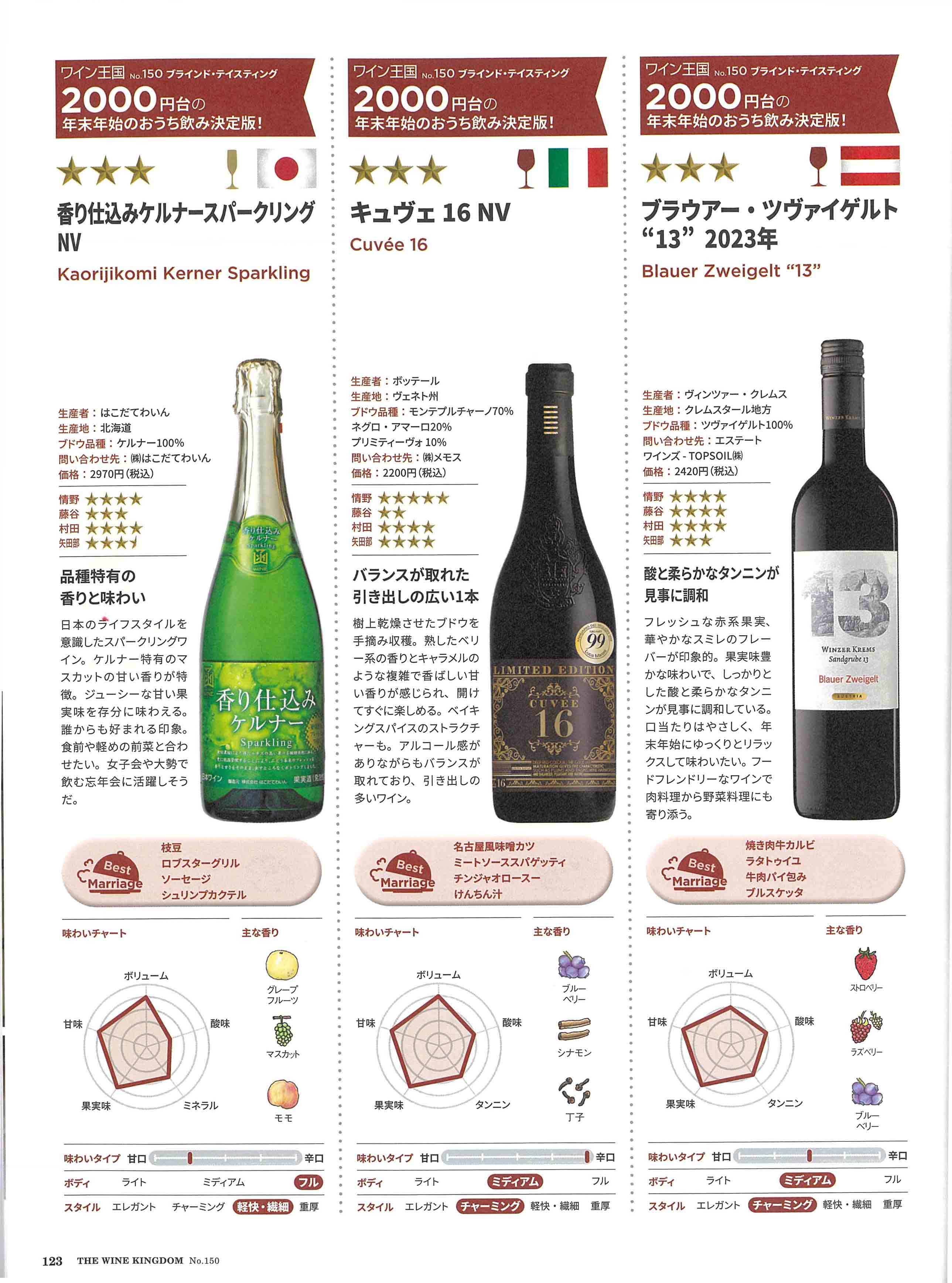 香り仕込みケルナーSparkling白720ml はこだてわいん（北海道函館ワイン）やや甘口 コンクール受賞 スパークリングワインワイン王国（2025/12/5号）掲載　香港IWSC2023シルバー賞 budohkan-10000082 はこだてわいん葡萄館 サンプル画像2