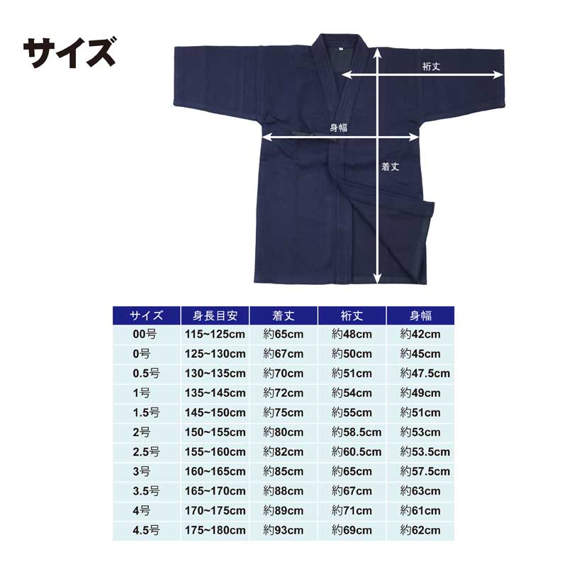 剣道・空手・柔道・薙刀専門武道園の【期間限定★エントリーで全品Point5倍】剣道 紺一重剣道着 00号-4.5号 武道園｜アングル3