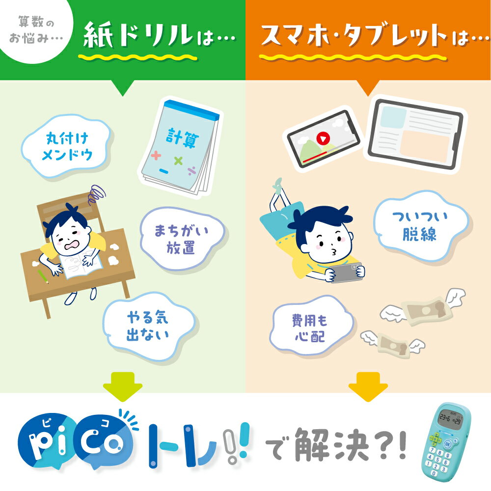 ソニック ピコトレ 暗算ドリル 四則計算用 1...の紹介画像2