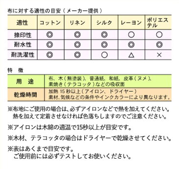 スタンプ台 バーサクラフト レインボー ビビッド 6色 布用スタンプパッド インクパッド 水性顔料インク グラデーション ツキネコ VK-601