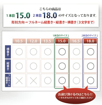 チタン印鑑2本セット【銀行印+実印】15.0ミリ丸+18.0ミリ丸ケース付き側面彫刻付き印鑑/はんこ/銀行印/ハンコ/判子/チタン/就職祝い/プレゼント