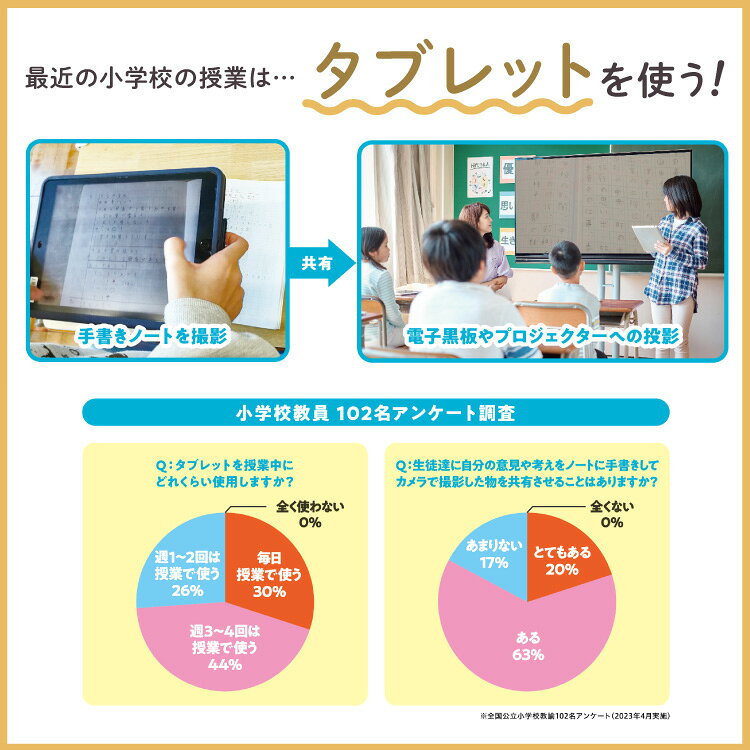 【100円クーポン配布中】鉛筆 名入れ タブレット 名前入り鉛筆 1ダース 12本セット uni 2B 六角 入学 入学祝い 名前入り 入学準備 卒園 記念品 卒園記念 小学生 プレゼント かわいい 新学期 小学一年生 男の子 女の子 幼稚園 保育園 三菱鉛筆 タブレット bugyo-10006824 はんこ奉行 サンプル画像2
