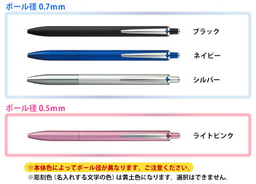 1本2,227円(30本のご注文で) 名入れ ボールペン ジェットストリーム プライム シングル 入学祝 卒業祝 就職祝 誕生日 記念品 卒業記念品 創立記念 永年勤続 送別会 餞別 お祝い 定年 還暦祝 女性 男性 高級