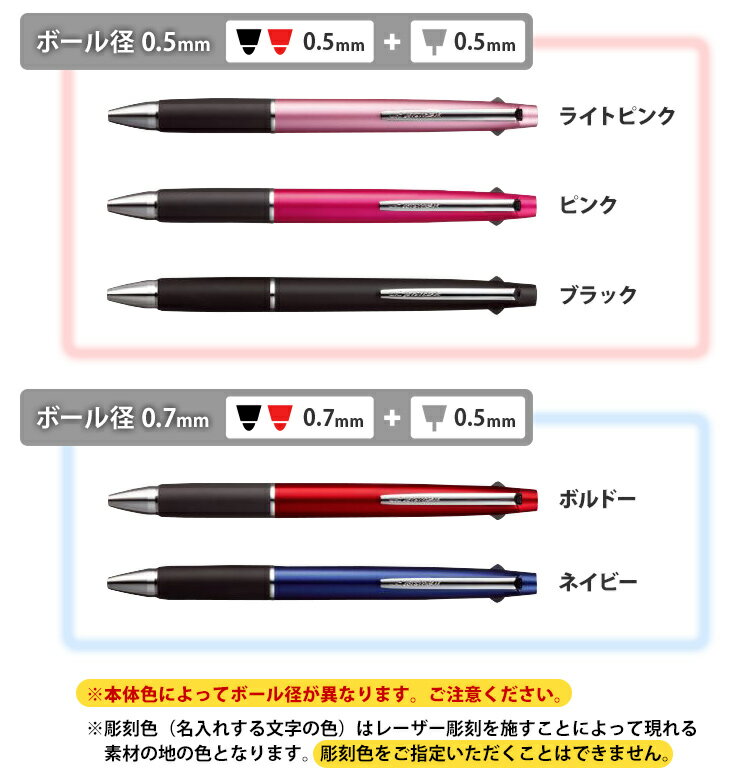 ボールペン 名入れ ジェットストリーム 2＆1. 0.5mm 0.7mm. 三菱鉛筆 ギフト 記念品 入学祝 卒業祝 お祝い 誕生日 プレゼント【送料無料・名入れ無料】卒業記念品 卒団記念品 野球 サッカー バスケ 1個から