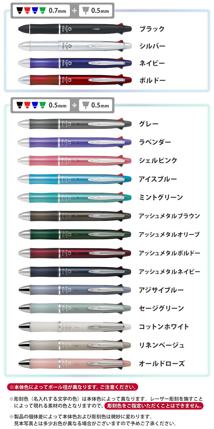 [��������ݥ�������] ̾���� �ɥ���������å� ̾���� �ܡ���ڥ� 4+1 4�� ���������� 0.7mm 0.5mm + ���㡼�ץڥ� �ܥ��˥��륫�顼 ¿��ǽ�ڥ� ���ع� ��ع� ´�Ƚ� ���ؽ� �ץ쥼��� �ѥ����å� ������