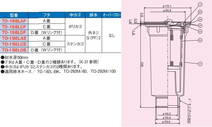 [TO-198LCP　C蓋ポリカゴ付] 塩ビ小型排水トラップ50A（オーバーフロー無し） 2