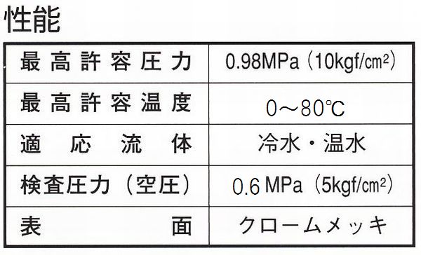 ボールバルブ SA3型（13mm）[TO-345] 3