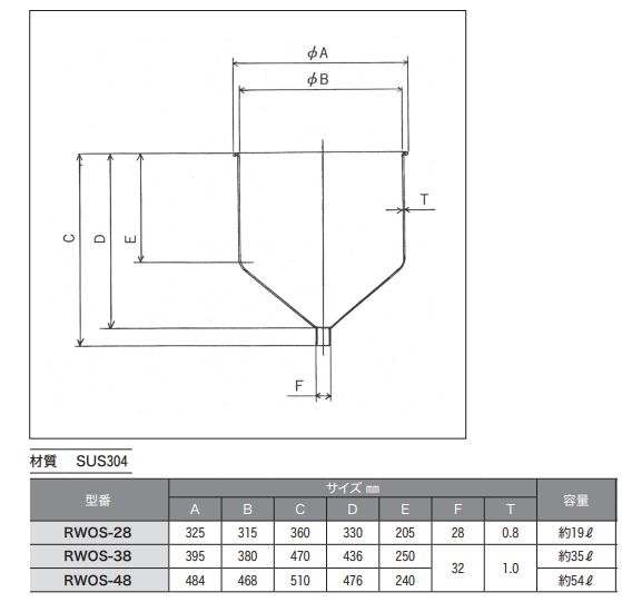 送料無料！18-8ステンレススチールホッパー約54L[RWOS-48(大)] 2