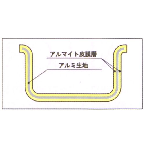 アルミ マイスター寸胴鍋[21cm] 7-0052-01-002 2