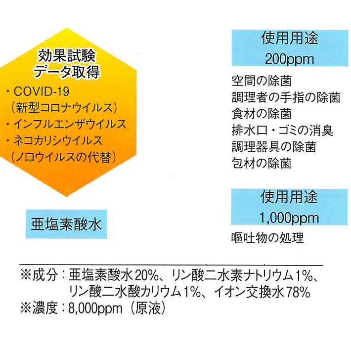 クロラス除菌ウォーター（5kg）原液 亜塩素酸水 8000ppm 3