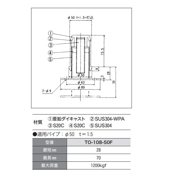 重量級丸パイプ用アジャスト脚(フランジ付）[TO-108-50F] 2