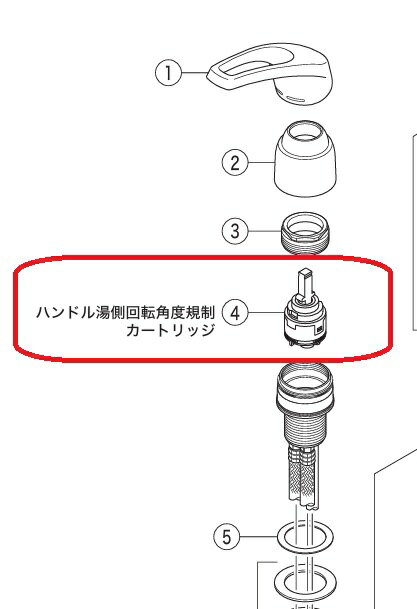 KVK【Z110YK】カートリッジ ハンドル湯側回転角度規制カートリッジ