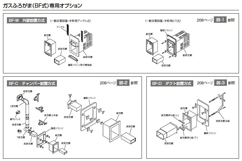 80S2 W N500-unit リンナイ ガスふろがま（BF式）専用オプション 500型【純正品】 3