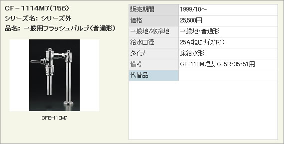ŤȽʤ㤨INAX ʥå LIXIL ꥯ ȥ ѥեåХ (̷ CF-1114M7 (156 եåХ (Х塼֥졼 C-5RTC-5RTSMC-51ѡڽʡۡפβǤʤ11,431ߤˤʤޤ