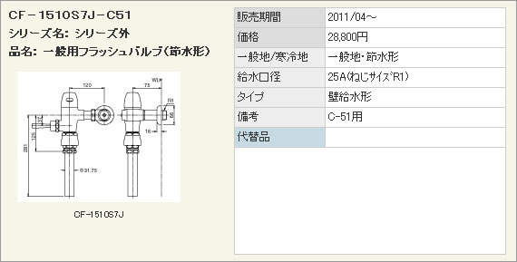 ŤȽʤ㤨INAX ʥå LIXIL ꥯ ȥ ѥեåХ ( 10-15L CF-1510S7J-C51 ɵեåХ (Х塼֥졼 C-51ѡڽʡۡפβǤʤ12,792ߤˤʤޤ