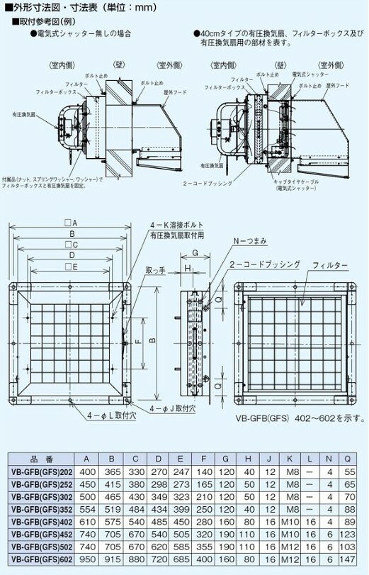 ベンテック 【VB-GFS502】フィルターボックス ステンレス製 有圧換気扇用部材（SUS製）500mm　パナソニック - 3