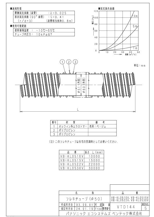 【50φ×30m】パナソニック・ベンテック フレキチューブ【VB-KL0530V】気調システム （非断熱）（Φ50×30m）軽量化　気調システム部材　50mm