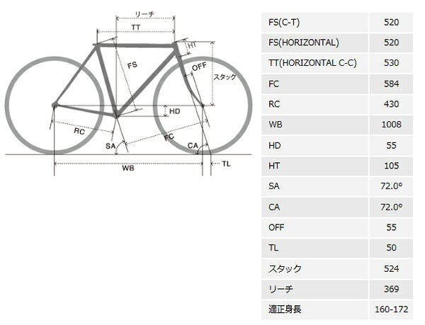 0のつく日・5のつく日は更にポイント+4倍【メーカー定価の30%OFF】【台数限定特価品】【2019年モデル】【送料無料】MIYATA【ランドナー】アイガー最安値に挑戦中!