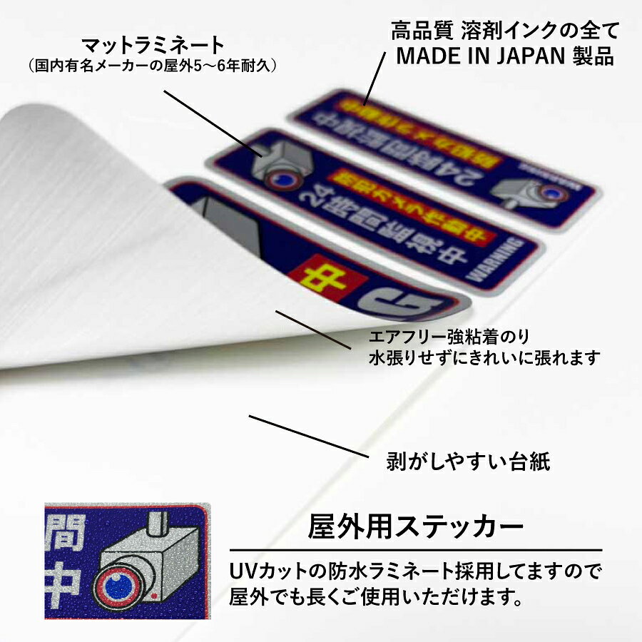 カメラ監視中 防犯ステッカー ネイビー 3点セット ヘアライン マット 国内生産 屋外 耐水 侵入防止 耐候 耐光 セキュリティ bulkystyle-10000280 BULKYSTYLE サンプル画像3