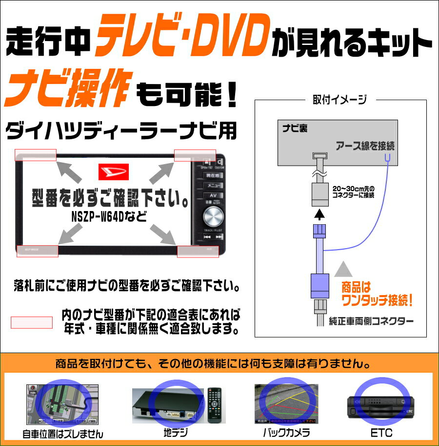 テレビキット ダイハツ NMZP-W64D /...の紹介画像2