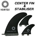 サーフボード ロングフィン VORTEX ヴォルテックス スタビライザー センター+スタビ2枚 FCS対応 ハニカムコア エフシーエス 3枚セット 艶消し マット ロングボード ブラック サーフィン SURFING SURFBOARD マリンスポーツ 海 アクティビティ 初心者 ビギナー