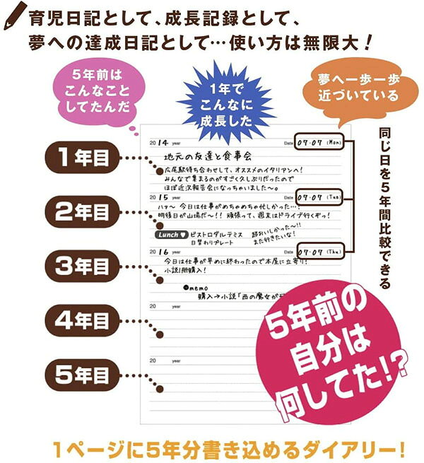 【1冊のみメール便OK】 アーティミス[ARTEMIS] 5年日記帳 ダイアリー B6サイズ [NV...