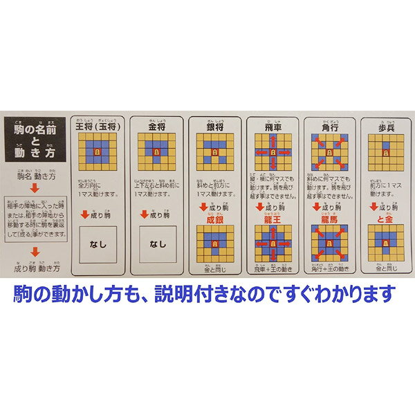 ��1�ĤΤߥ᡼����OK�� 5�޾����������������� �ޥ��ͥåȼ� 000024810 ���� ������ͷ�� ���ƥ��ۡ��� �ܡ��ɥ����� �������� �ѡ��ƥ� ������ ���Ĺ��ȼ�