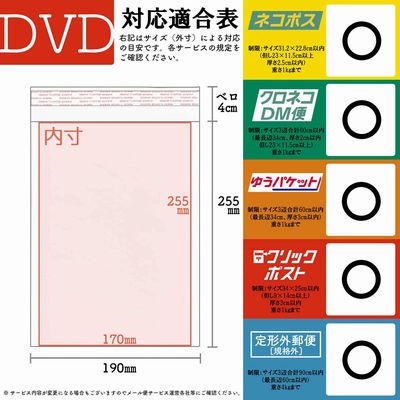 アイ・エス クッション封筒 DVDサイズ対応 100枚 【CE-DVD-100】