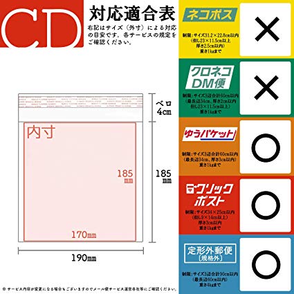 アイ・エス クッション封筒 CDサイズ対応 25枚 【CE-CD-25】