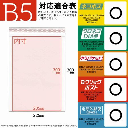アイ・エス クッション封筒 B5サイズ対応 50枚 【CE-B5-50】