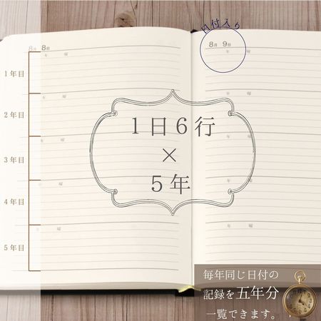 ���ܥΡ��� ���ԥ� ����Ģ 5ǯ���� A5 ���� ���դ�ɽ�������D304��