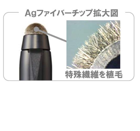 [��ɩ��ɮ]�����åȥ��ȥ꡼�� �������饹���å��ڥ�����إڥ����2�����ˡ�STT-2002P��