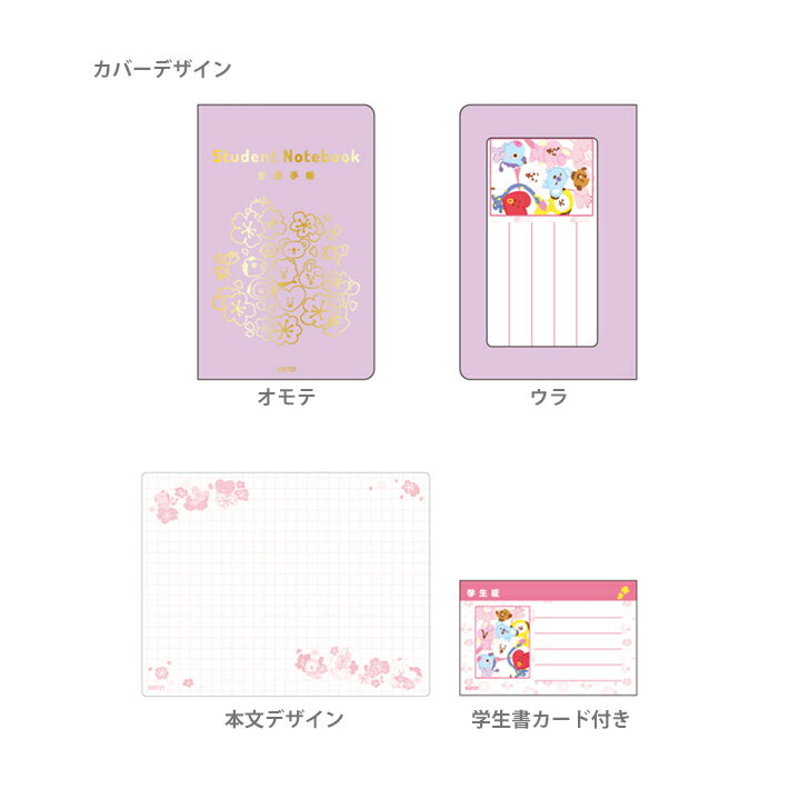 BT21̼Ģ⡡1Cherry Blossom Breeze[M 1/5]