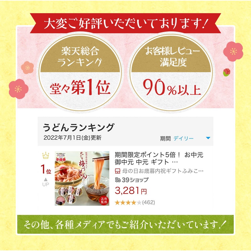 爽やかさ 香り立つ。紀州南高梅肉を独自の製法で麺に練り込んだ 人気の冷やし うどん papa sum　プレゼント 食べ物 70代 竹かご付 紀州 冷し梅うどんセット（大盛り5人前） ボリューム満点！ 麺大盛り150g 低塩梅干、めんつゆ、竹ざる付 うどん日本一選手権準優勝 専用つゆ付 5個