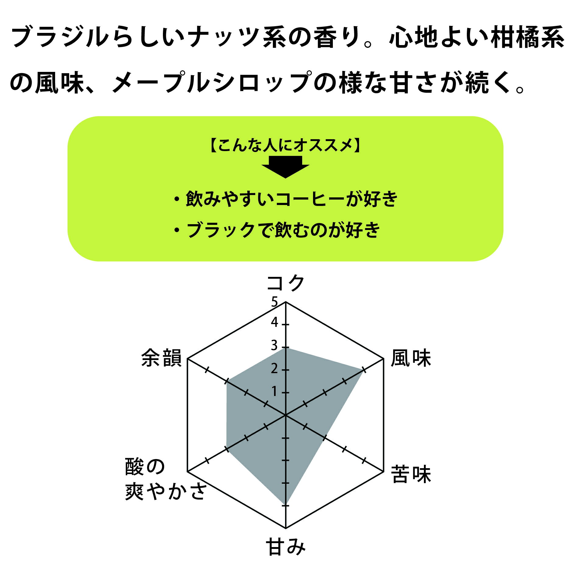 500gブラジル/BRAZIL 中煎り コーヒ...の紹介画像2