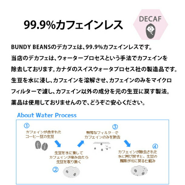 BUNDYBEANS『99.9%カフェインレスコーヒー』