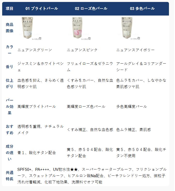 クールUVフェイスマスク 目じりガードプラス ピンク 4009169-02