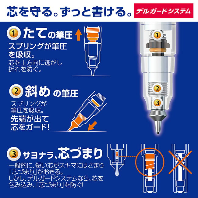 芯径0.5mm ゼブラ／折れないシャープペンシル デルガード タイプLx P-MA86 高級感が漂う、新しいデルガード！ZEBRA bungle-10021620 ぶんぐる サンプル画像2