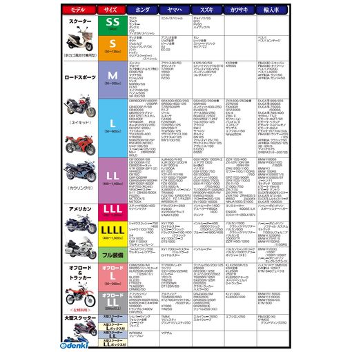 MOTOPLUS モトプラス 4960724705147 HMD−05バイクスーツver5 大型スクーターLL ボックス付き 2