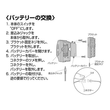 (LINEクーポン有)直送 代引不可・他メーカー同梱不可 ムサシ MUSASHI 495484950302...