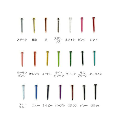 (LINEクーポン有)若井産業 WAKAI NB70015 ネイルイット 釘 瓶入り ＃17×19 イエロー 320入 SANGYOU ネイルイット用 Nail カラー