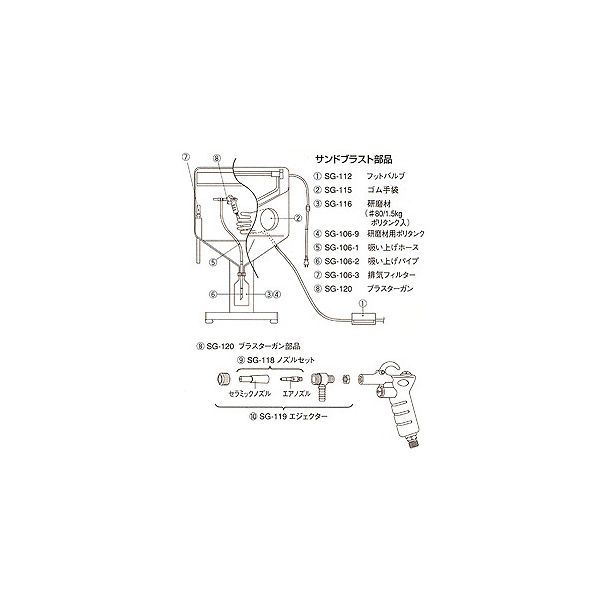 【即納在庫品】「直送」ホーザン HOZAN SG-106-2 吸い上げパイプ SG−106用SG1062 サンドブラスト用吸い上げパイプ SG-106用吸い上げパイプ 吸い上げパイプSG-106-2